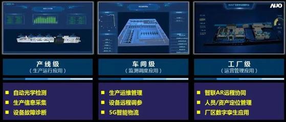 園區(qū)企業(yè)突破全球首個(gè)5G高精度定位試商用，推動(dòng)網(wǎng)絡(luò)信息技術(shù)開(kāi)發(fā)新里程