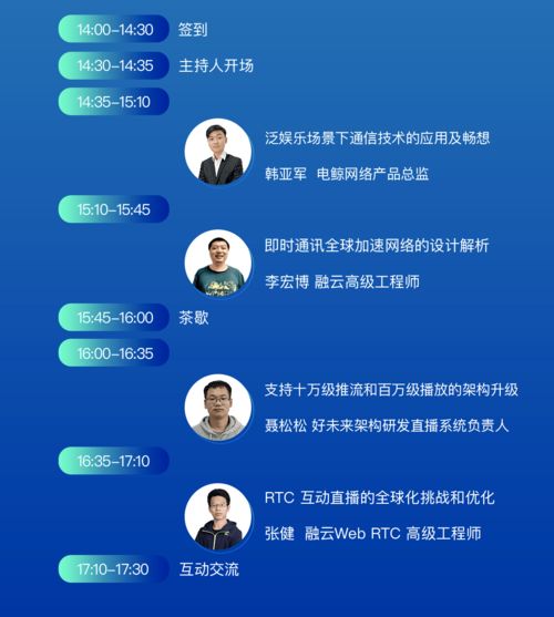 全球通信云技術(shù)干貨分享 開(kāi)發(fā)者必領(lǐng)的福利與實(shí)戰(zhàn)指南